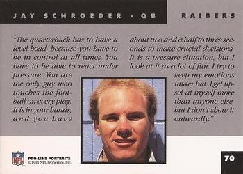 1991 Pro Line Portraits #70 Jay Schroeder Back