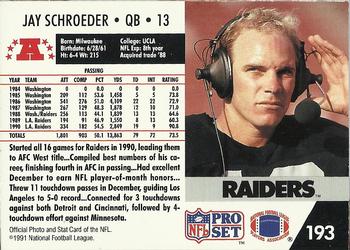 1991 Pro Set #193 Jay Schroeder Back