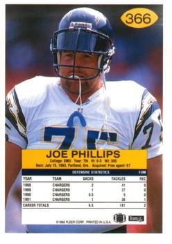 1992 Fleer #366 Joe Phillips Back