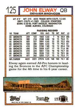 1992 Topps #125 John Elway Back