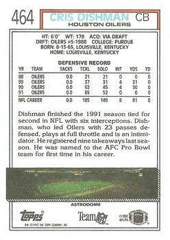 1992 Topps #464 Cris Dishman Back