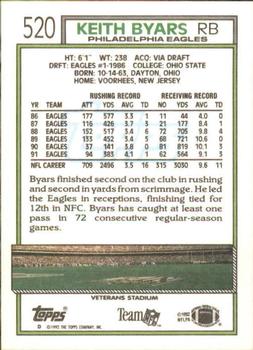 1992 Topps #520 Keith Byars Back