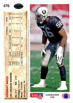 1992 Upper Deck #476 Aundray Bruce Back