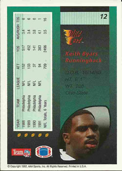 1992 Wild Card #12 Keith Byars Back