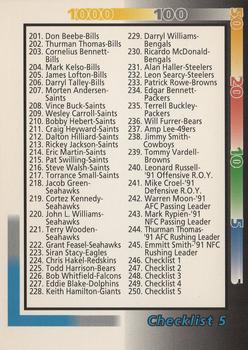1992 Wild Card #250 Checklist 5: 201-250 Front