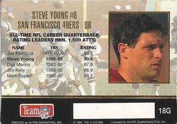 1993 Action Packed - 24K Gold #18G Steve Young Back