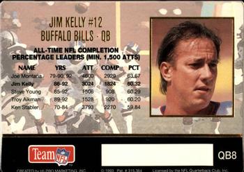 1993 Action Packed - Quarterback Club #QB8 Jim Kelly Back