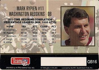 1993 Action Packed - Quarterback Club #QB16 Mark Rypien Back
