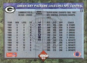 1993 Collector's Edge #73 Green Bay Packers Back