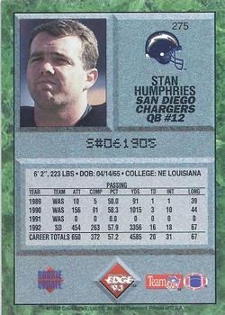 1993 Collector's Edge #275 Stan Humphries Back