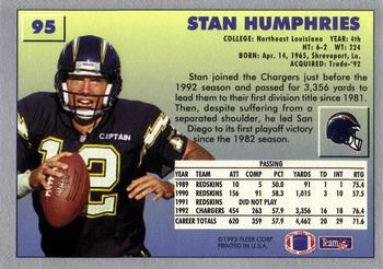 1993 Fleer #95 Stan Humphries Back
