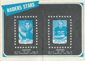1969 Topps - Mini-Albums #25 Oakland Raiders Back