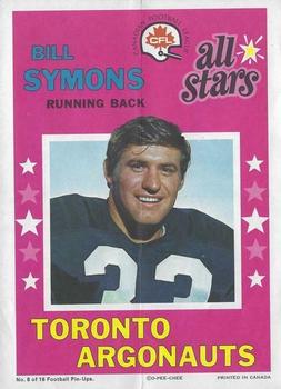 1971 O-Pee-Chee CFL - Posters #8 Bill Symons Front