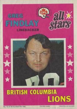 1971 O-Pee-Chee CFL - Posters #12 Greg Findlay Front