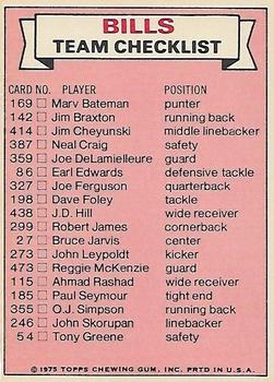 1975 Topps - Team Checklists #NNO Buffalo Bills Back