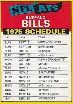 1975 Topps - Team Checklists #NNO Buffalo Bills Front
