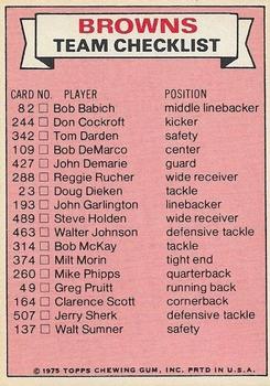 1975 Topps - Team Checklists #NNO Cleveland Browns Back