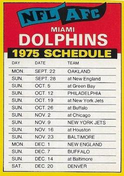1975 Topps - Team Checklists #NNO Miami Dolphins Front