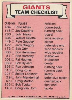 1975 Topps - Team Checklists #NNO New York Giants Back