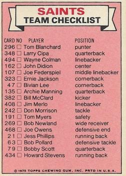 1975 Topps - Team Checklists #NNO New Orleans Saints Back