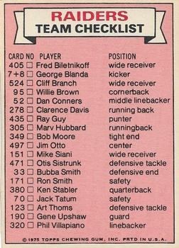 1975 Topps - Team Checklists #NNO Oakland Raiders Back