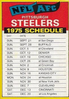 1975 Topps - Team Checklists #NNO Pittsburgh Steelers Front