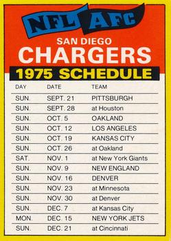 1975 Topps - Team Checklists #NNO San Diego Chargers Front