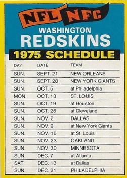 1975 Topps - Team Checklists #NNO Washington Redskins Front