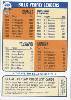 1976 Topps - Team Checklists #453 Buffalo Bills Back