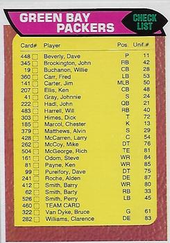 1976 Topps - Team Checklists #460 Green Bay Packers Front