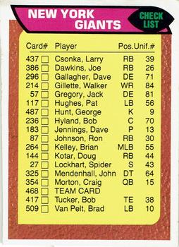 1976 Topps - Team Checklists #468 New York Giants Front