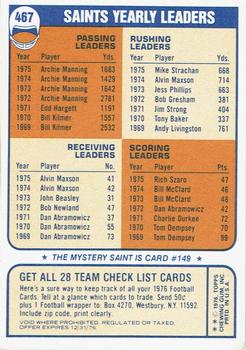 1976 Topps - Team Checklists #467 New Orleans Saints Back