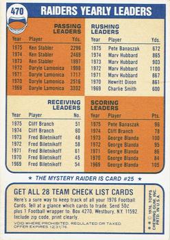 1976 Topps - Team Checklists #470 Oakland Raiders Back
