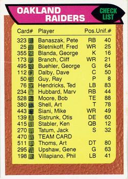 1976 Topps - Team Checklists #470 Oakland Raiders Front
