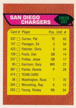1976 Topps - Team Checklists #474 San Diego Chargers Front