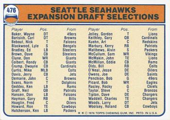 1976 Topps - Team Checklists #476 Seattle Seahawks Back