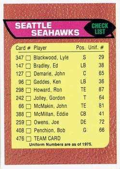 1976 Topps - Team Checklists #476 Seattle Seahawks Front