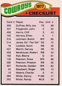 1977 Topps - Team Checklists #207 Dallas Cowboys Front