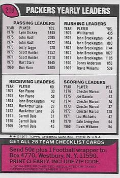 1977 Topps - Team Checklists #210 Green Bay Packers Back