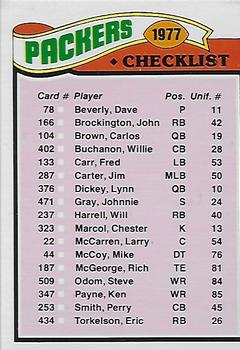 1977 Topps - Team Checklists #210 Green Bay Packers Front