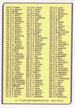 1979 Topps - Checklist Sheet Singles #NNO Checklist: 1-264 Back
