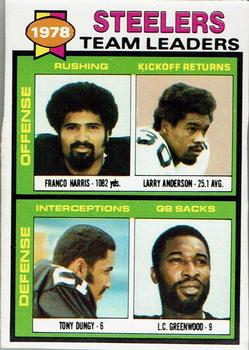1979 Topps - Checklist Sheet Singles #19 Steelers Team Leaders Front