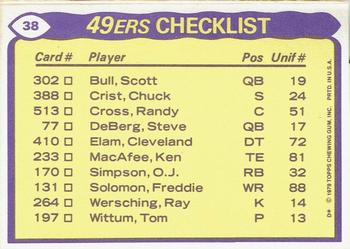 1979 Topps - Checklist Sheet Singles #38 49ers Team Leaders Back