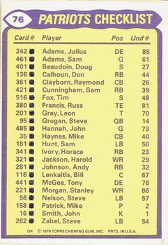 1979 Topps - Checklist Sheet Singles #76 Patriots Team Leaders Back