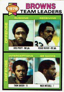 1979 Topps - Checklist Sheet Singles #113 Browns Team Leaders Front