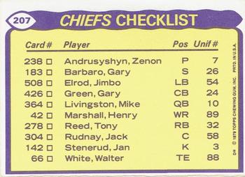 1979 Topps - Checklist Sheet Singles #207 Chiefs Team Leaders Back