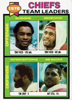1979 Topps - Checklist Sheet Singles #207 Chiefs Team Leaders Front