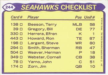1979 Topps - Checklist Sheet Singles #244 Seahawks Team Leaders Back