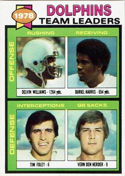 1979 Topps - Checklist Sheet Singles #394 Dolphins Team Leaders Front