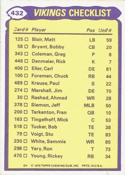 1979 Topps - Checklist Sheet Singles #432 Vikings Team Leaders Back